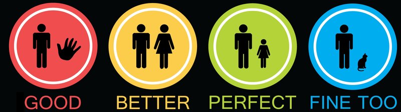four icons with ratings