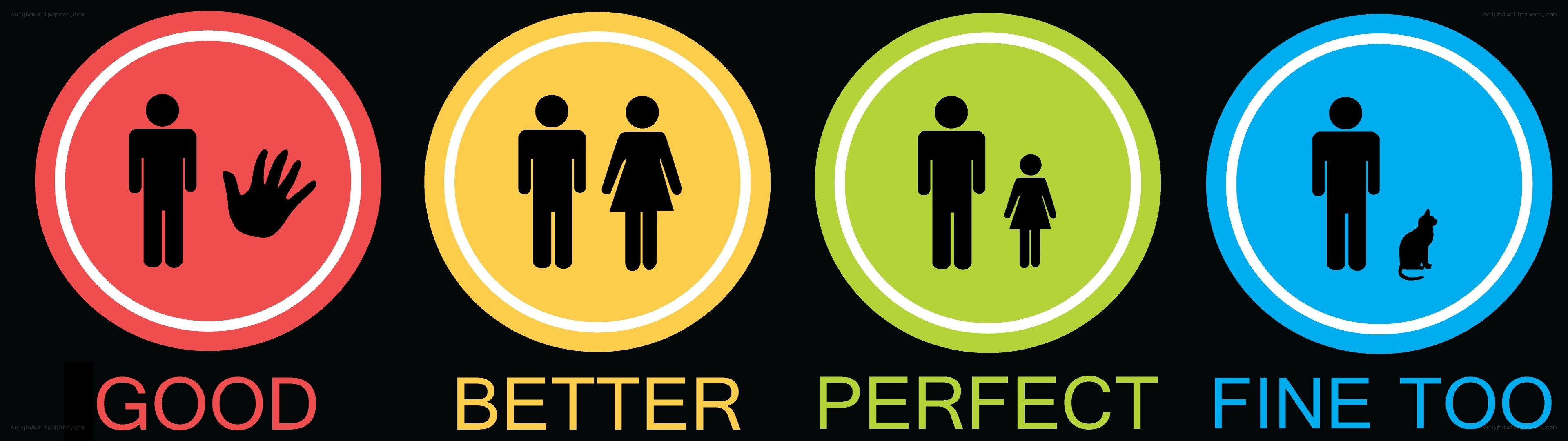 four icons with ratings