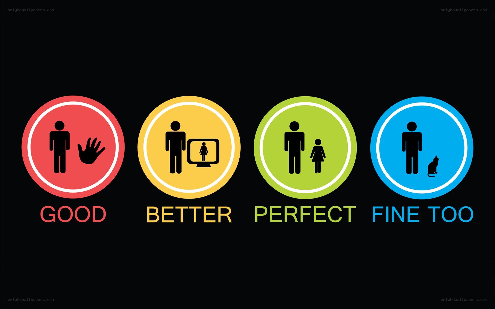 four icons with text labels