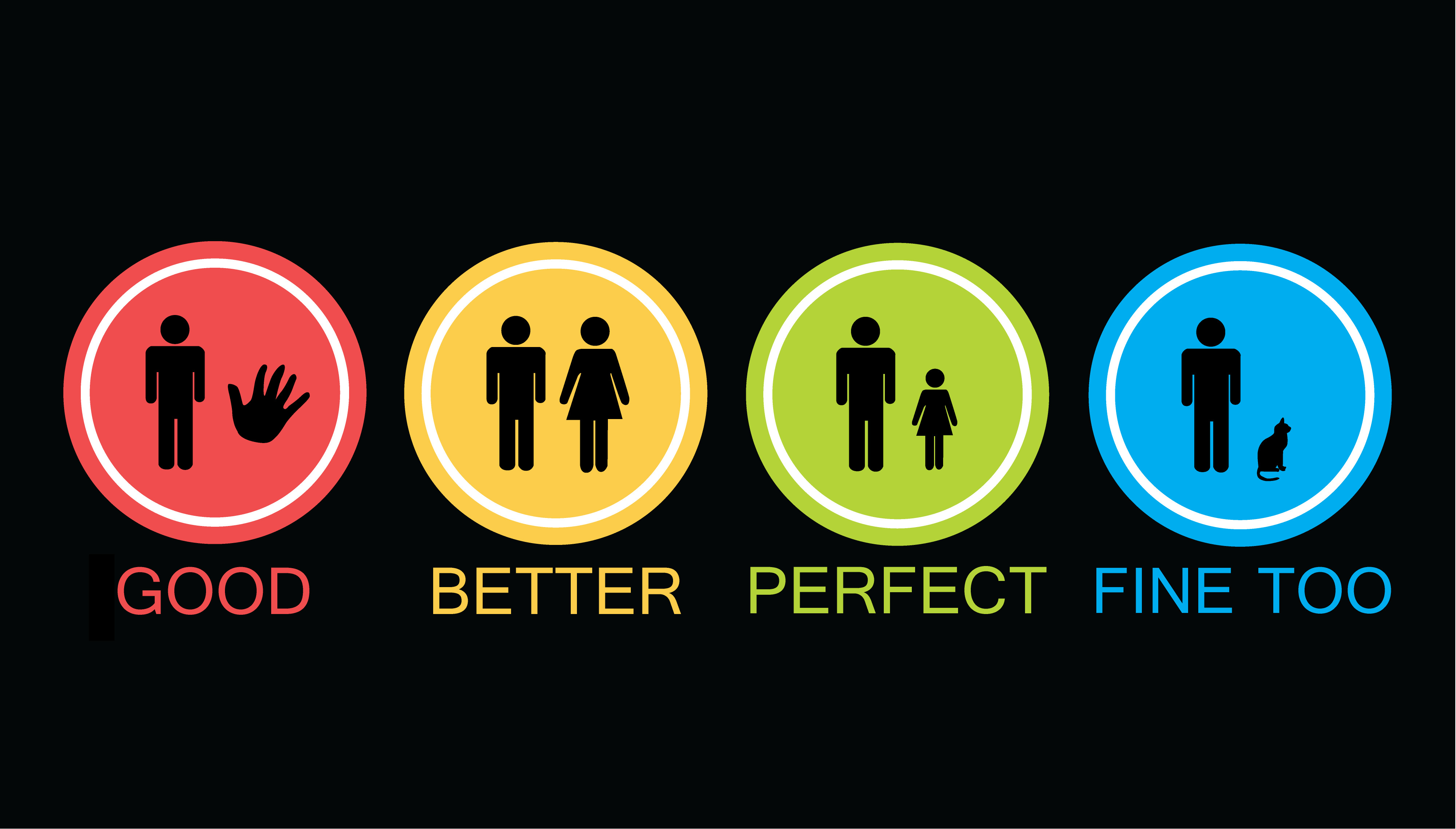 four icons with text labels