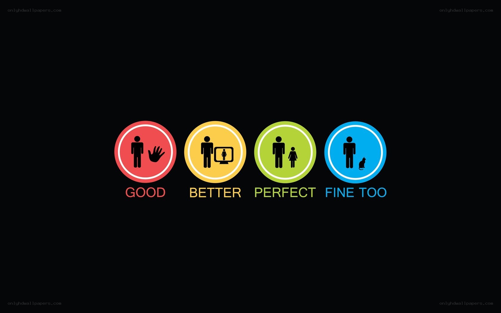 four icons with text