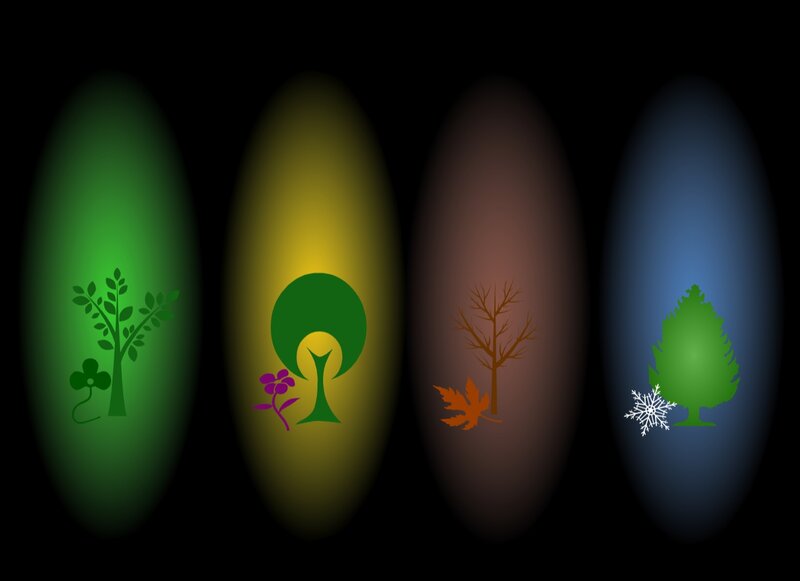Four Seasons Symbols