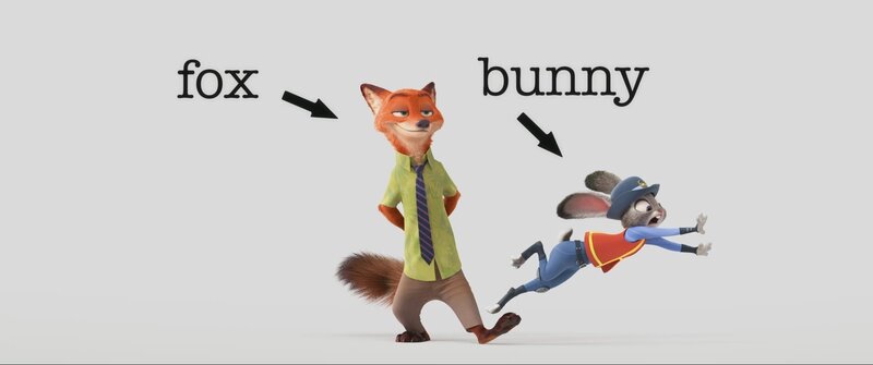 Fox and Bunny Characters