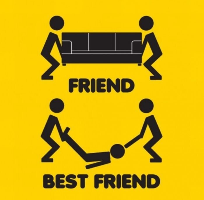 Friend vs Best Friend