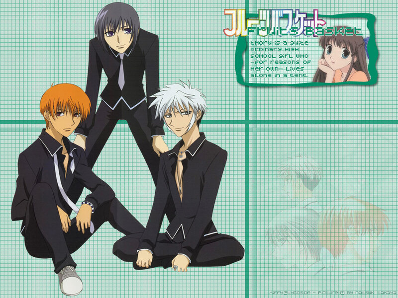 Fruits Basket anime characters