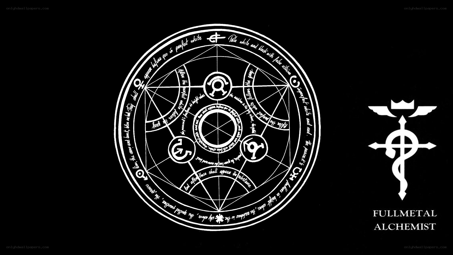 Fullmetal Alchemist alchemy symbols