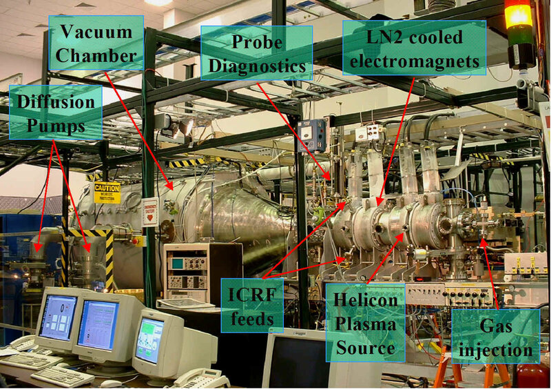 fusion research facility