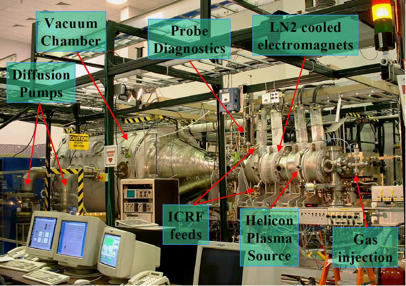 fusion research facility