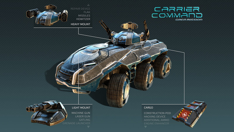 Futuristic Armored Vehicle — Blue
