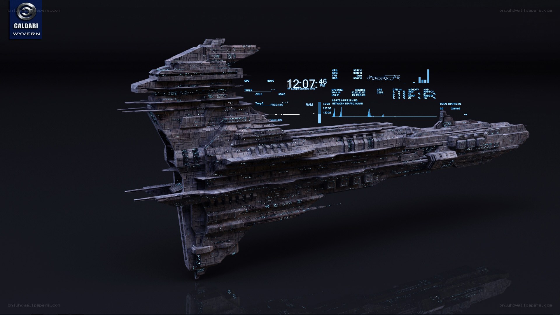 futuristic battleship design