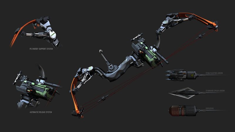 Futuristic Compound Bow