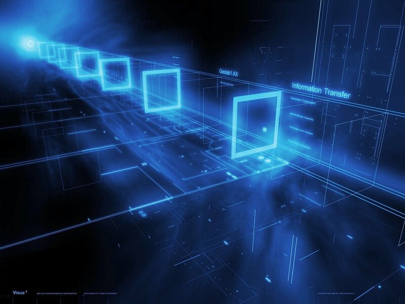 futuristic data transfer network
