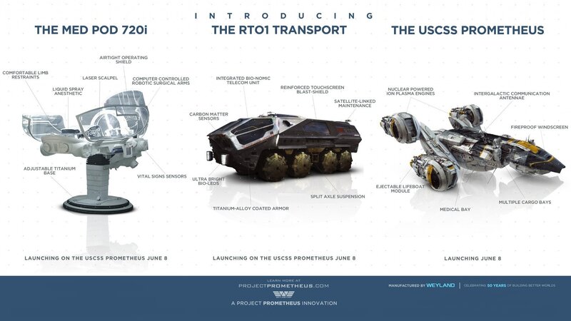 Futuristic Spacecraft — White, Technical