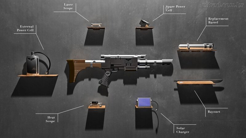 Futuristic Weapon Components