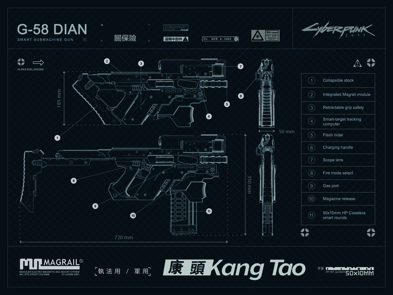G-58 Dian Smart Submachine Gun