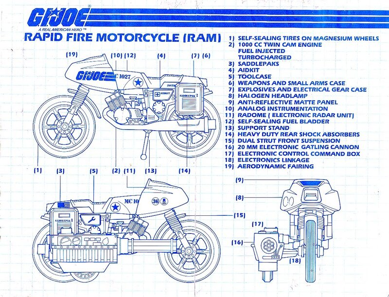 G.I. Joe RAM Motorcycle Blueprint