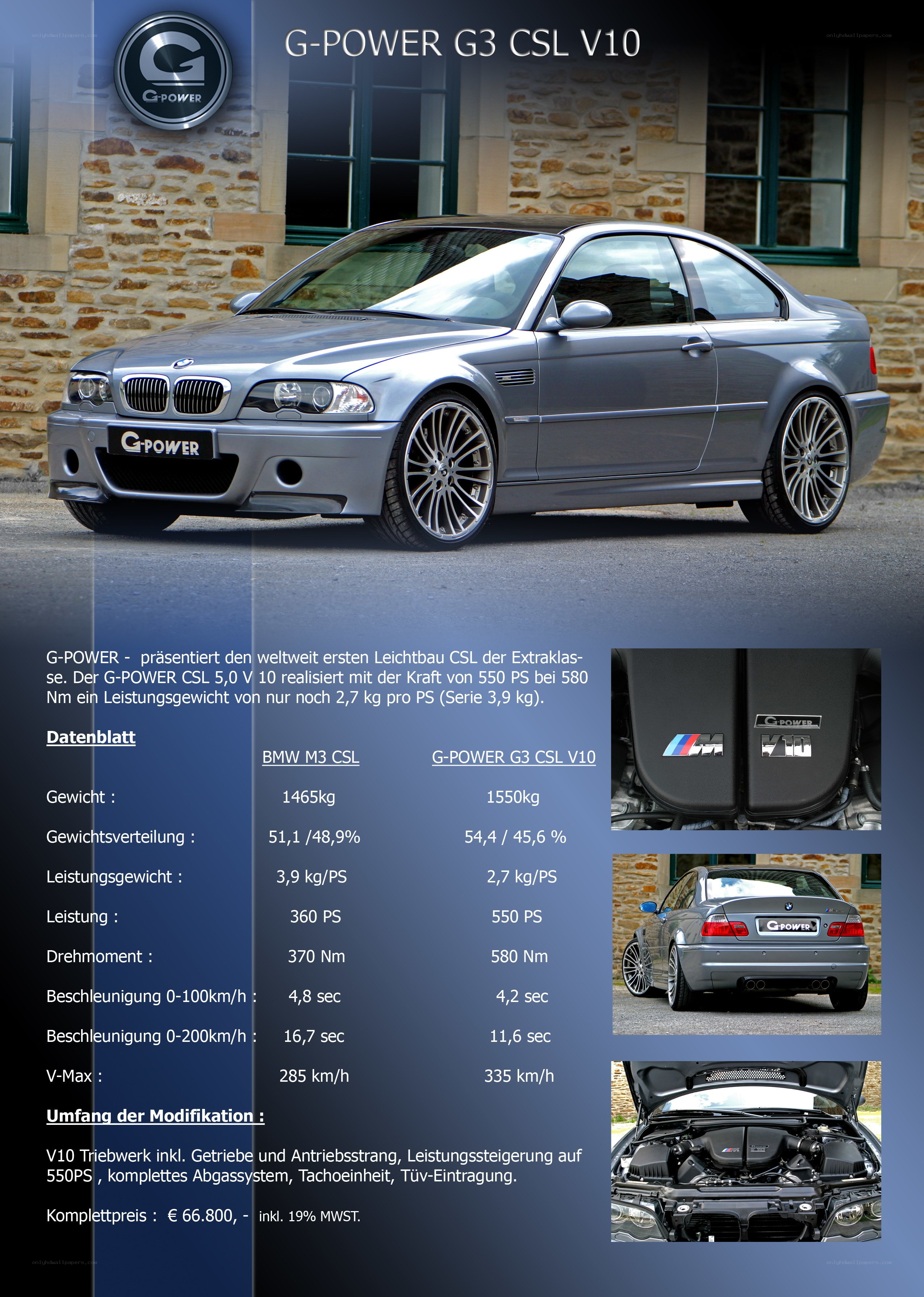 G-Power G3 CSL V10 car modification
