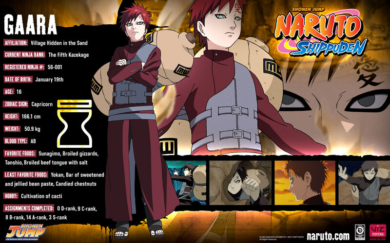 Gaara from Naruto — Brown