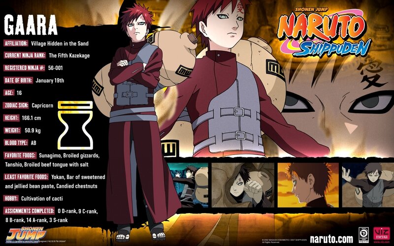 Gaara from Naruto — Red