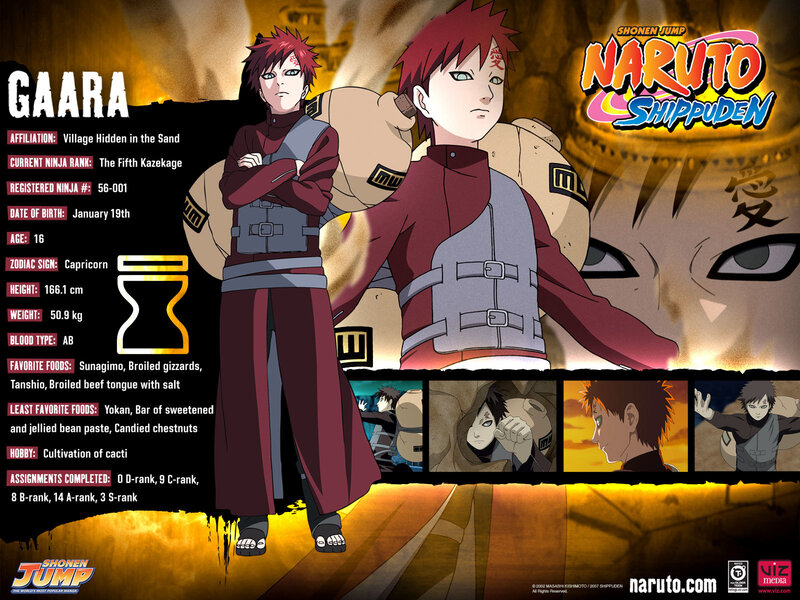 Gaara from Naruto — Yellow, Dramatic