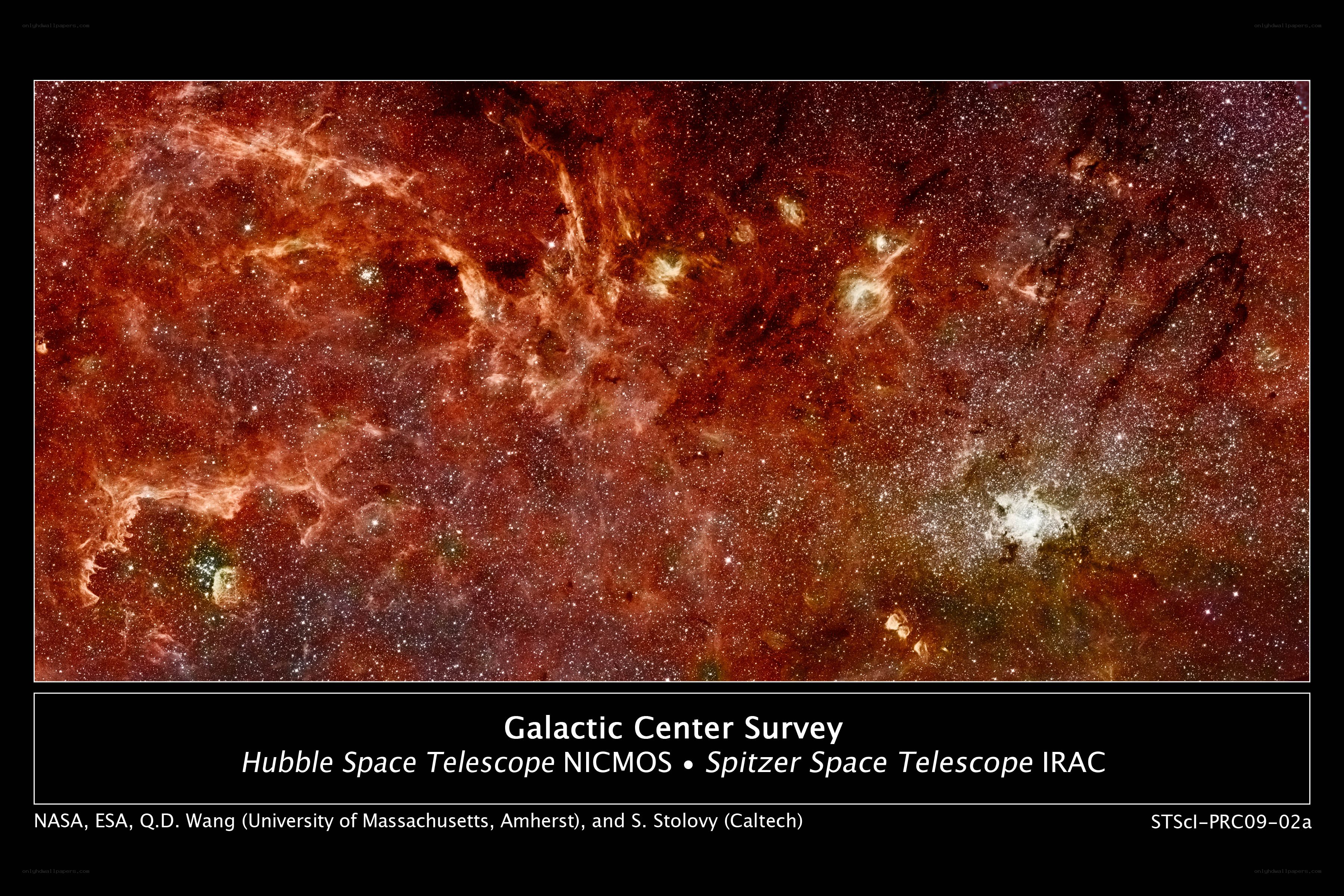 Galactic Center Survey