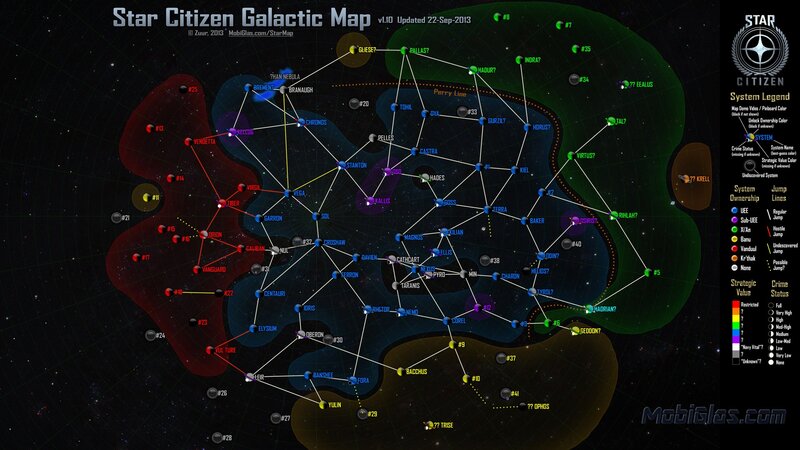 Galactic Map of Star Citizen