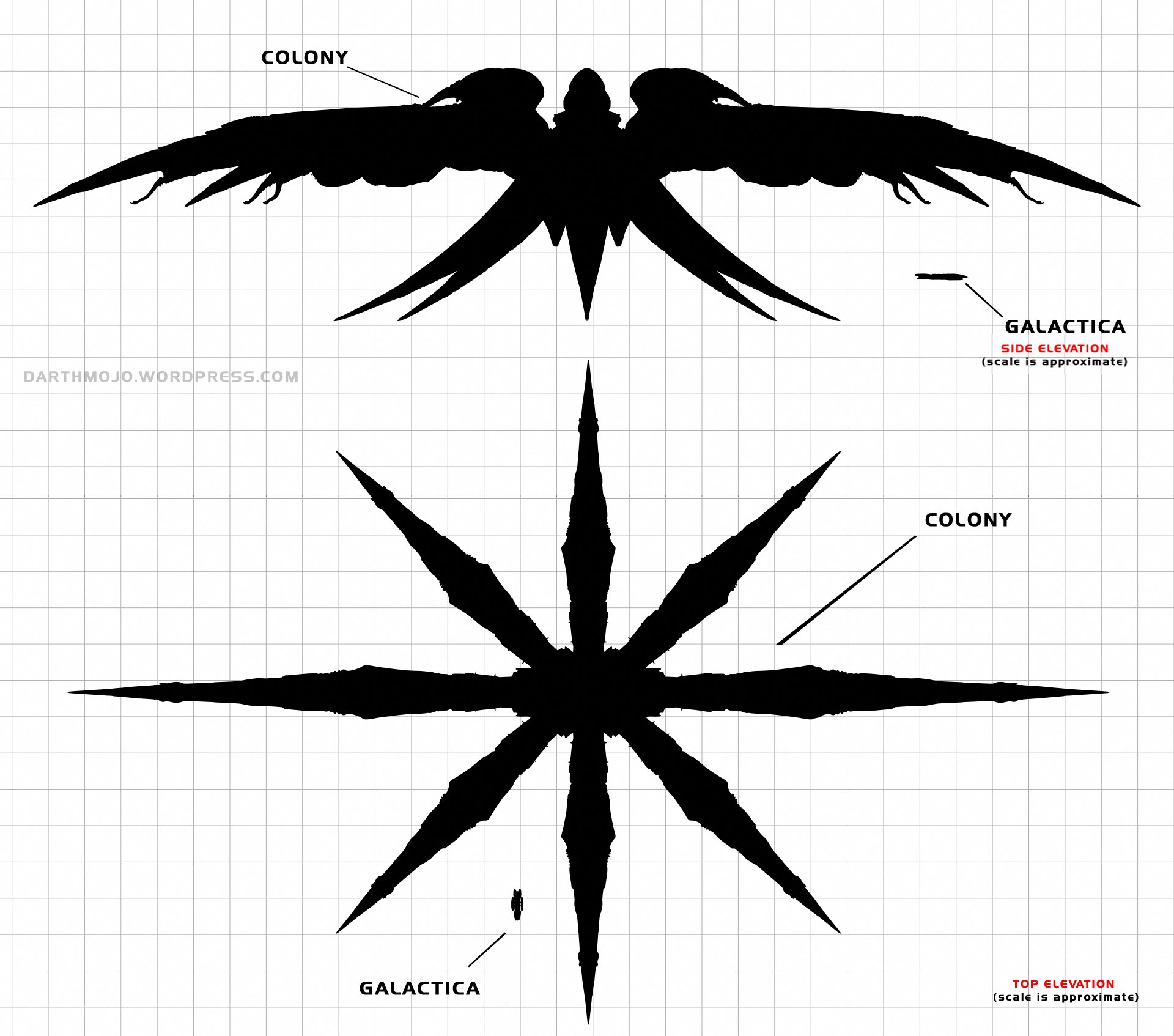 Galactica colony schematics