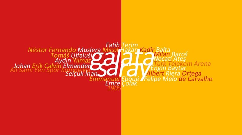 Galatasaray word cloud