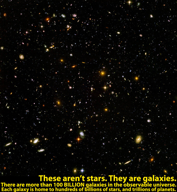 Galaxies in the universe