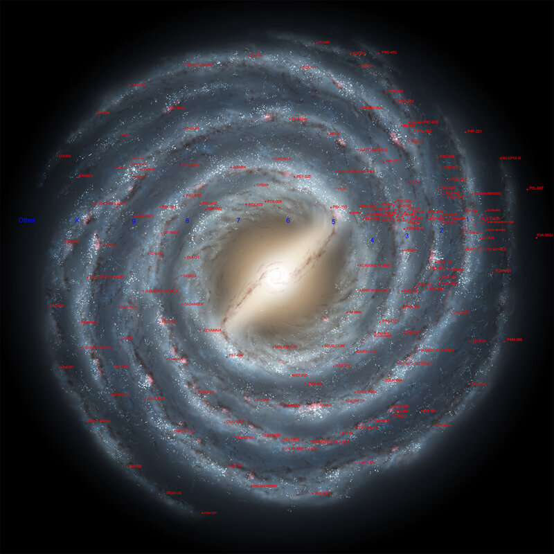 Galaxy map with labeled planets
