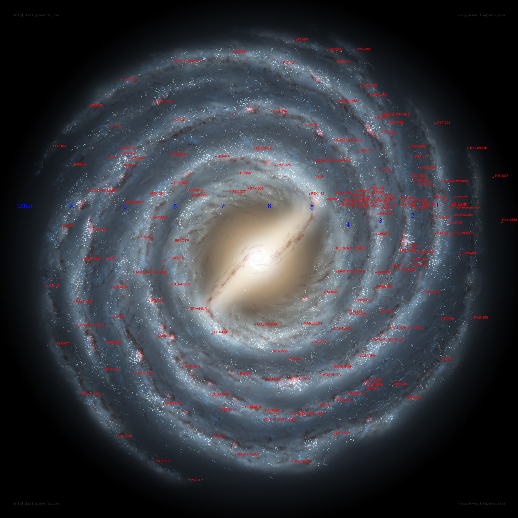 Galaxy map with labeled planets