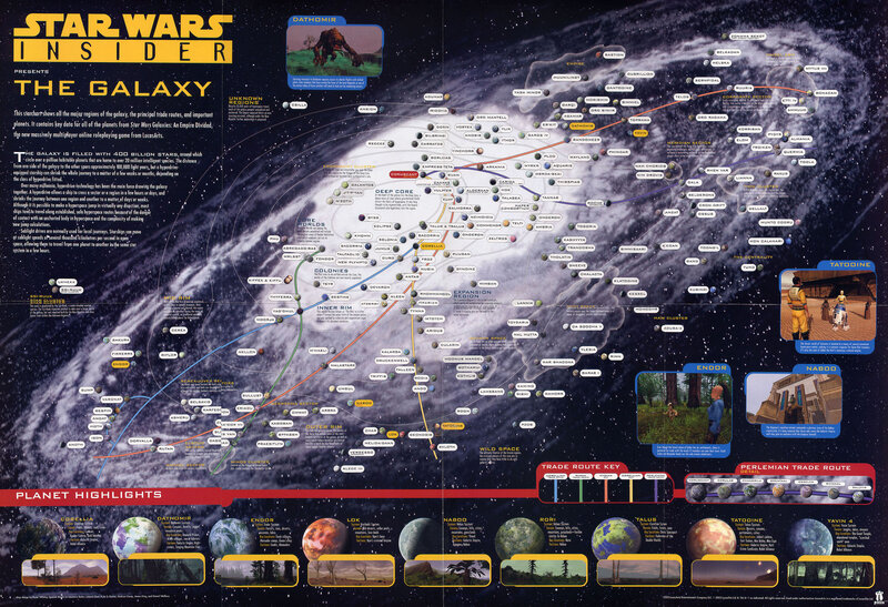 Galaxy Map with Planets