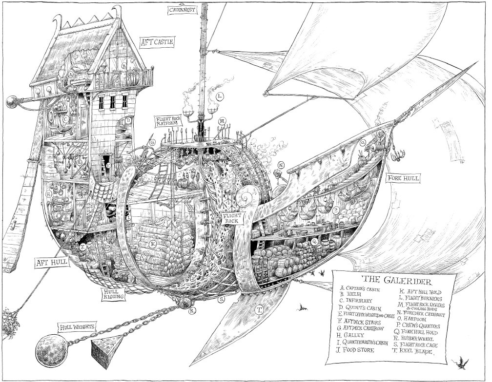 Galerider ship diagram
