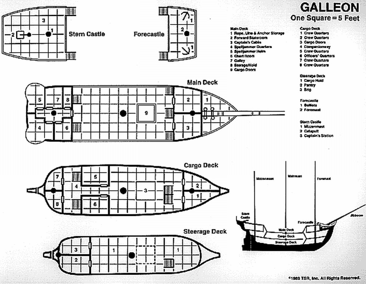 Galleon ship layout diagram