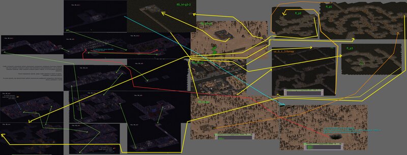 Game map design flowchart