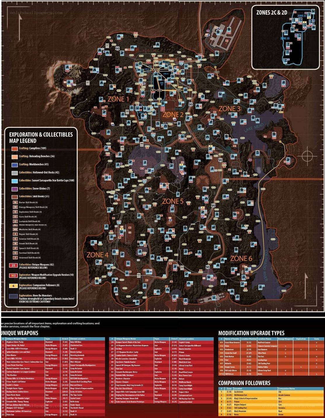 Game map with collectibles
