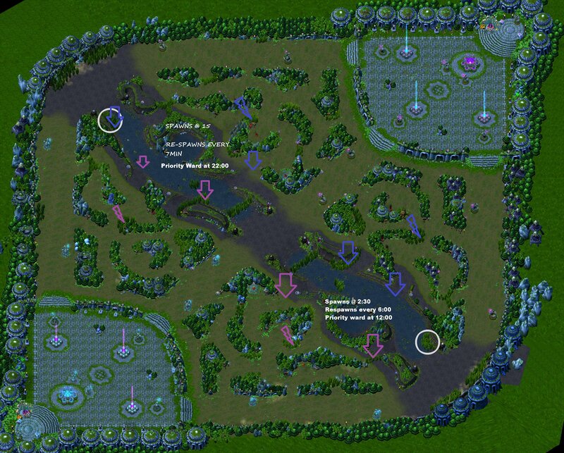 Game Map with Spawn Points