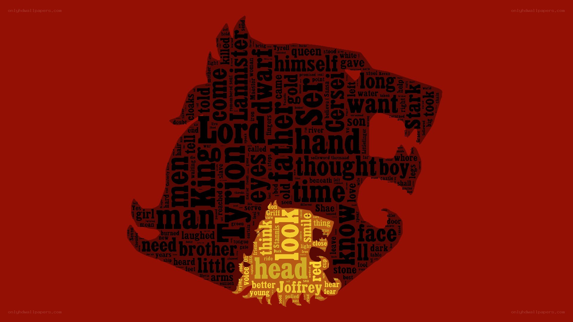 Game of Thrones word cloud art