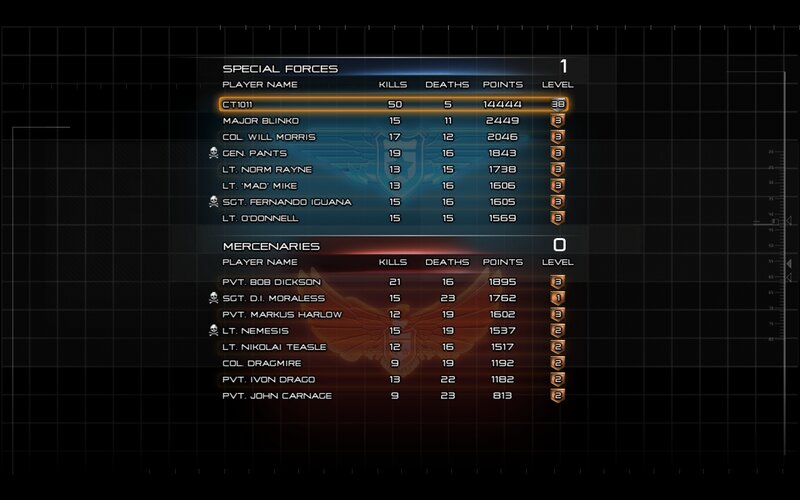 Game Scoreboard