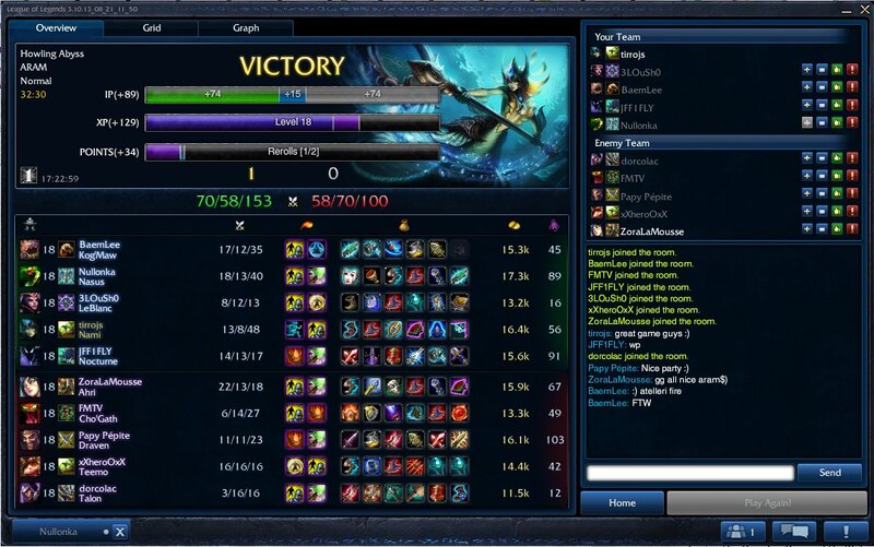 Game Victory Screen — Blue