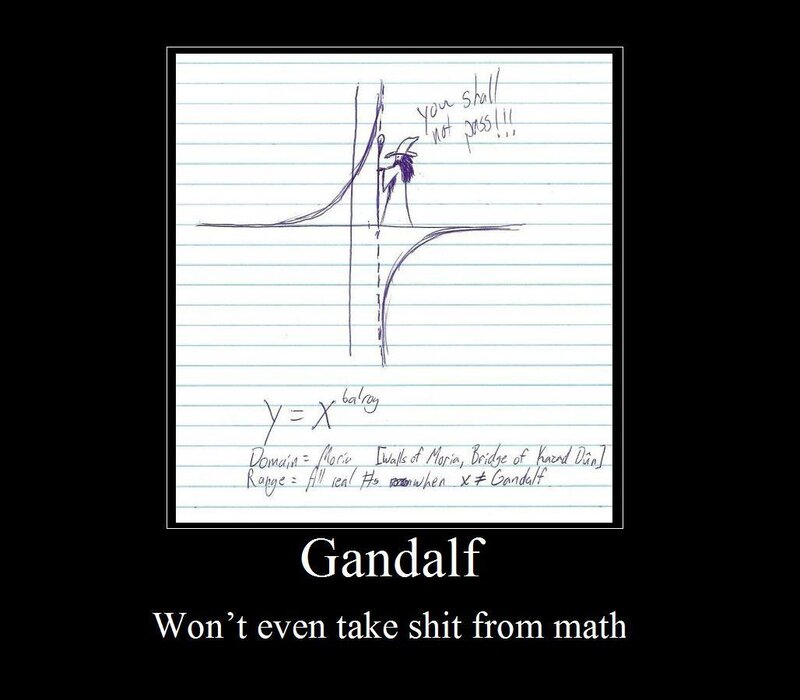Gandalf math meme