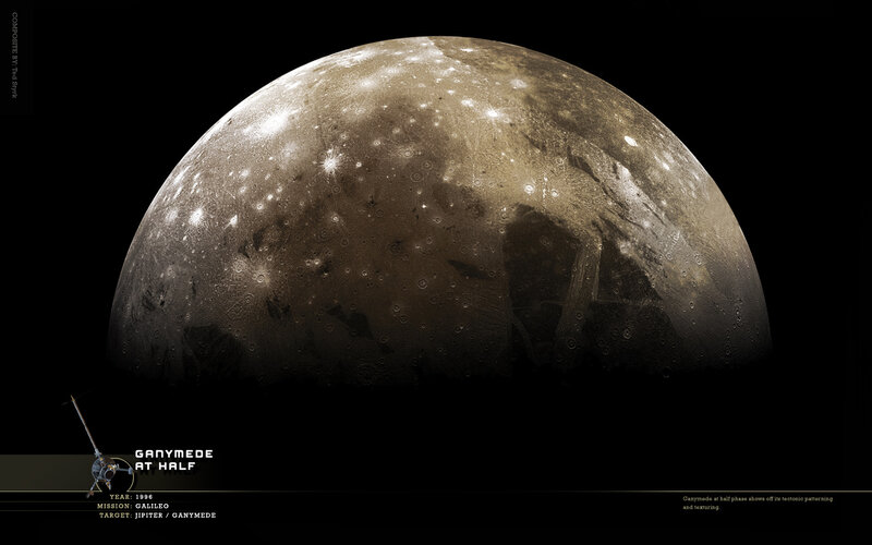 Ganymede at half phase
