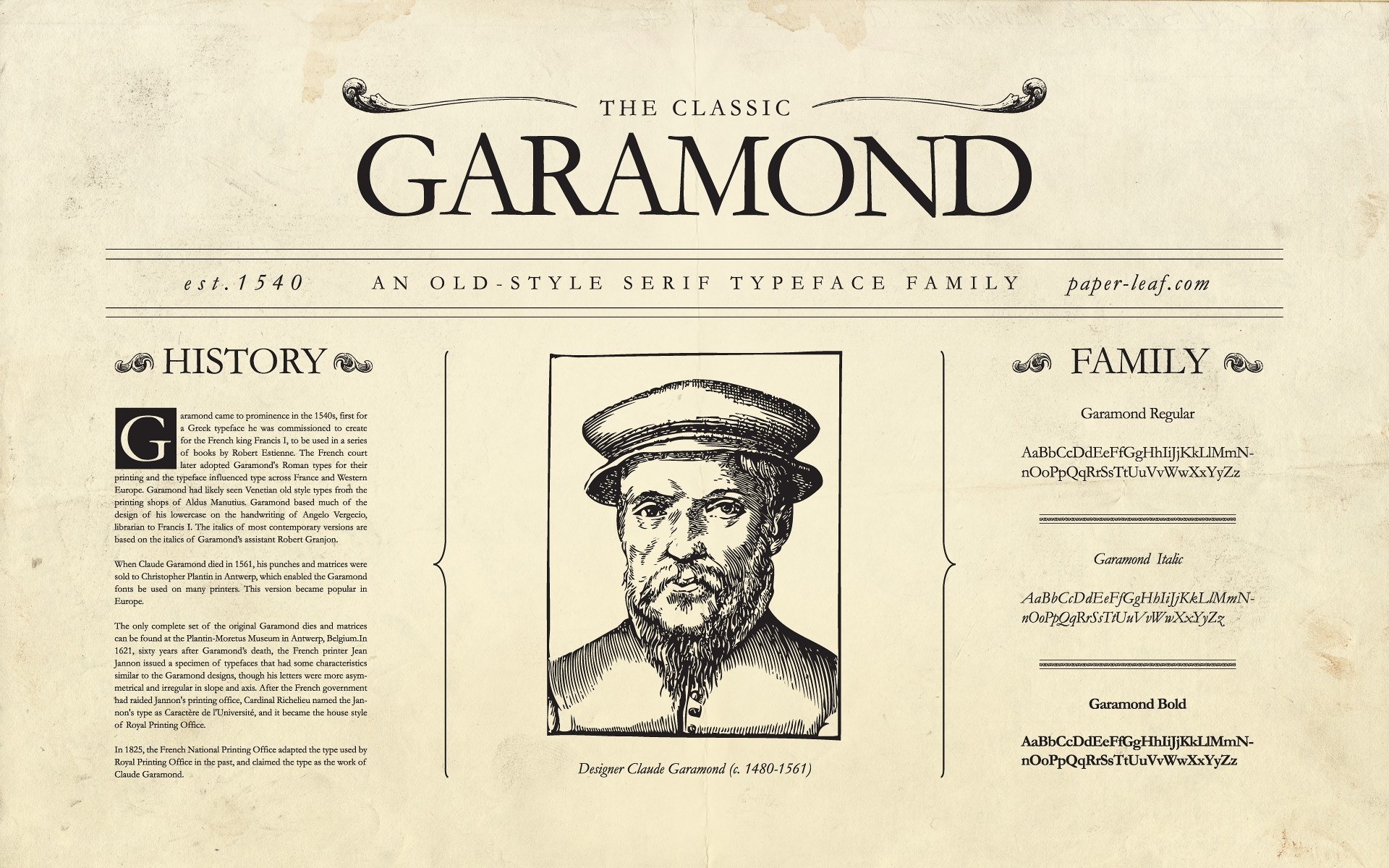 Garamond typeface family