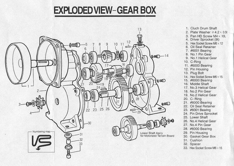 Gear box exploded view diagram
