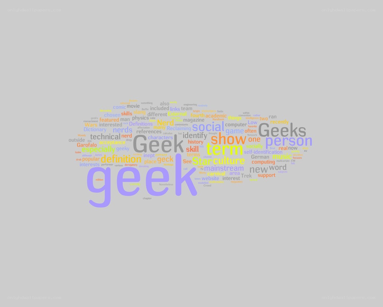 Geek word cloud
