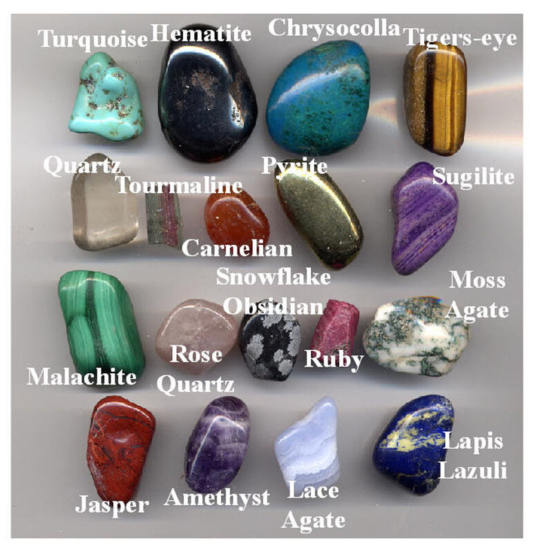 Gemstone collection display