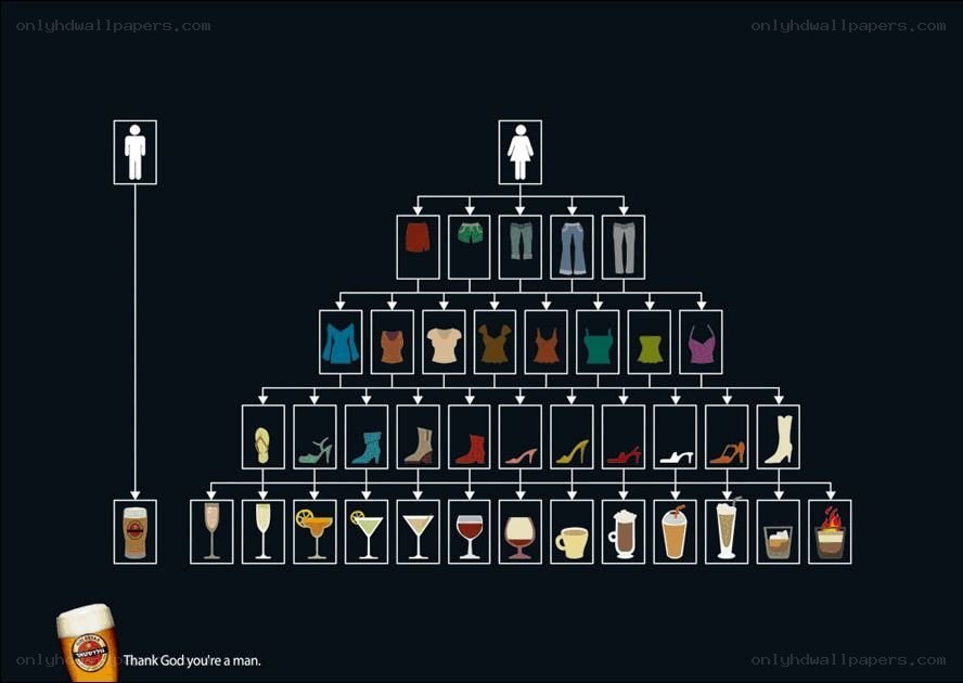 gender hierarchy of drinks