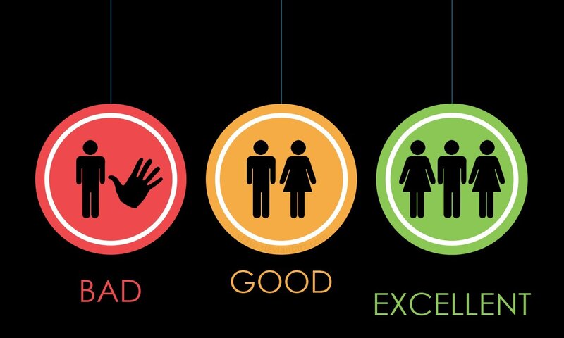 gender representation scale