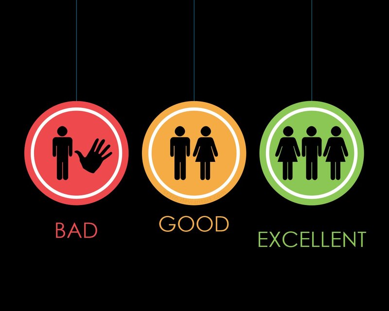 Gender Representation Symbols