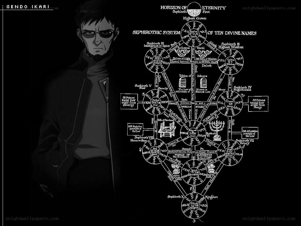 Gendo Ikari and Kabbalah Chart
